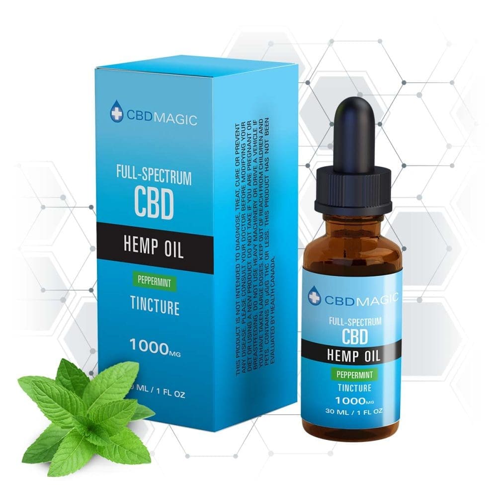 Full Spectrum CBD Oil Peppermint 1000mg