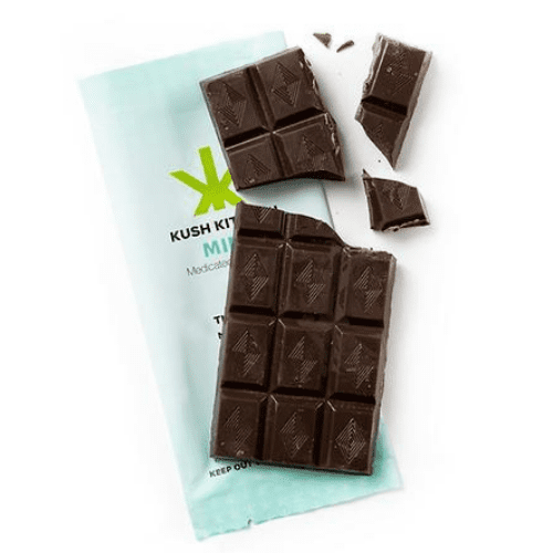 Kush Kitchen Mint Chocolate