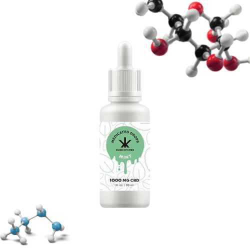 Mint CBD Drops