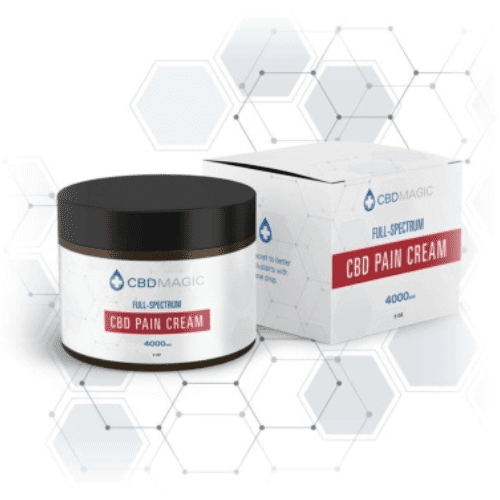 CBD Pain Cream 4000mg