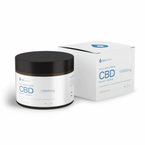 CBD Cream for Pain Relief