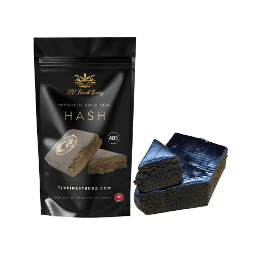 Top 5 Best-Selling Concentrates for March 2023