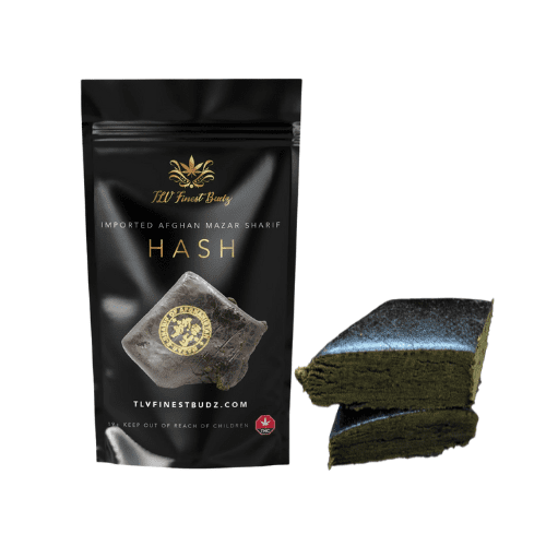 Top 5 Best-Selling Concentrates for March 2023