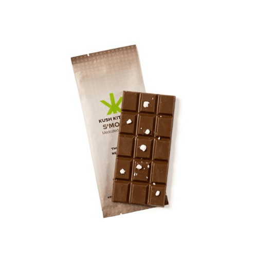 Top 5 Best-Selling Edibles for March 2023