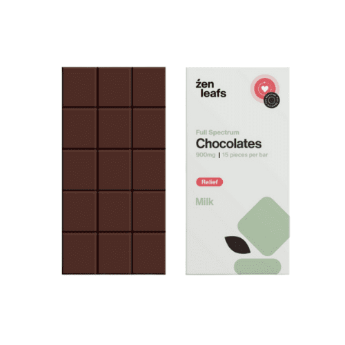 Top 5 Best-Selling Edibles for March 2023