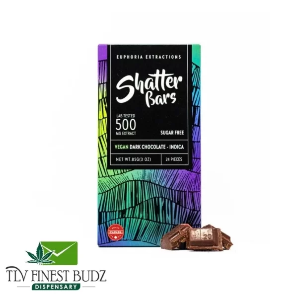 THC Chocolate Nova Scotia