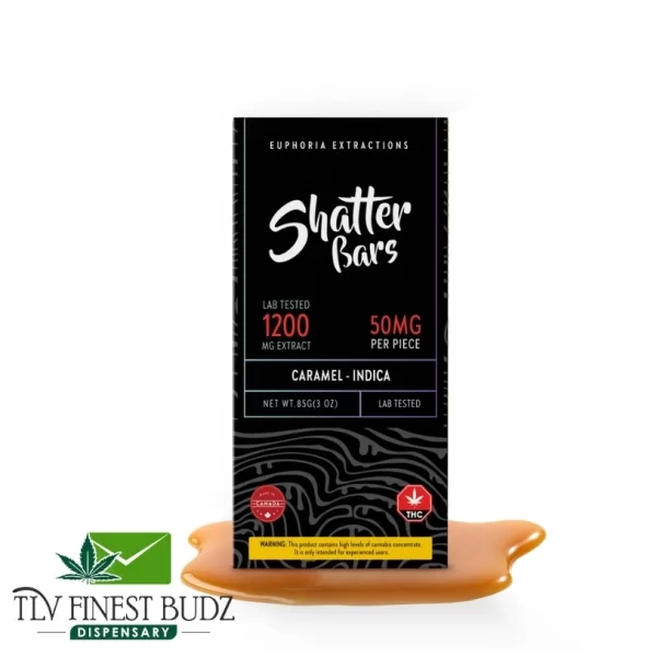 edibles Ontario