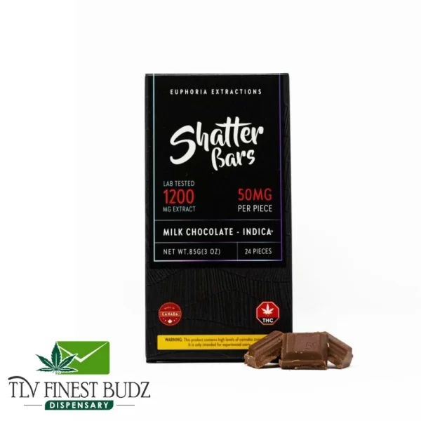 Shatter Bars