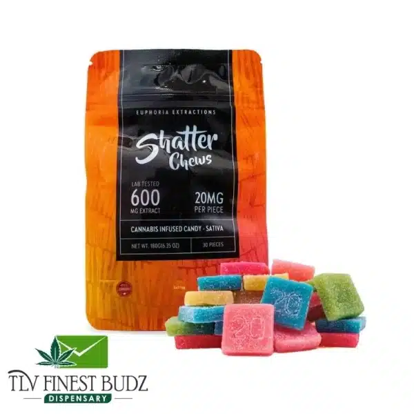 Shatter Chews